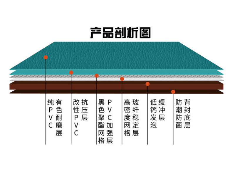 �a(ch��n)Ʒ�����D 800600.jpg